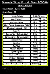 Grenade Whey Protein 2000 Gr.